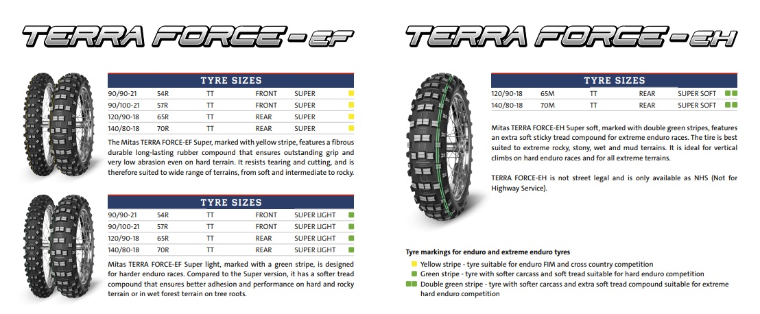 Kék Hold SE - MITAS - Terra Force-EH 140/80-18 70M TT Super Soft